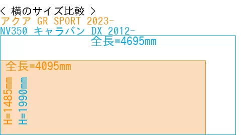 #アクア GR SPORT 2023- + NV350 キャラバン DX 2012-